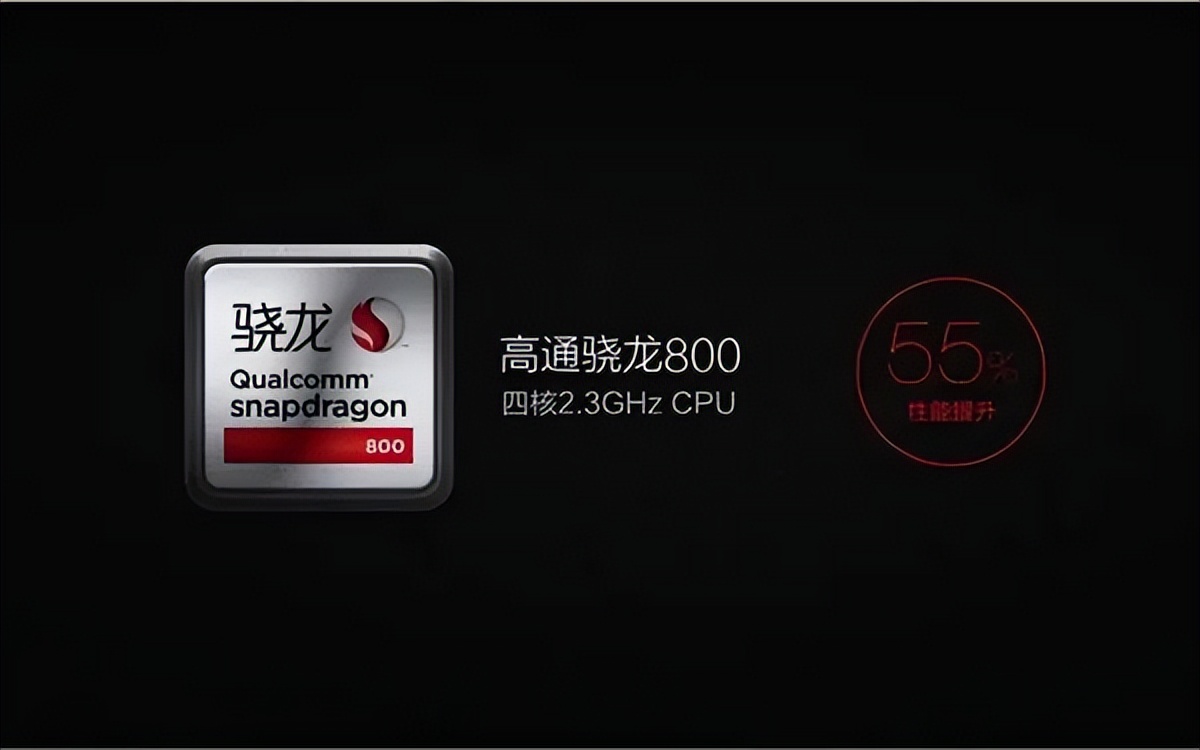 高通骁龙芯片的发展史,小米高通骁龙处理器