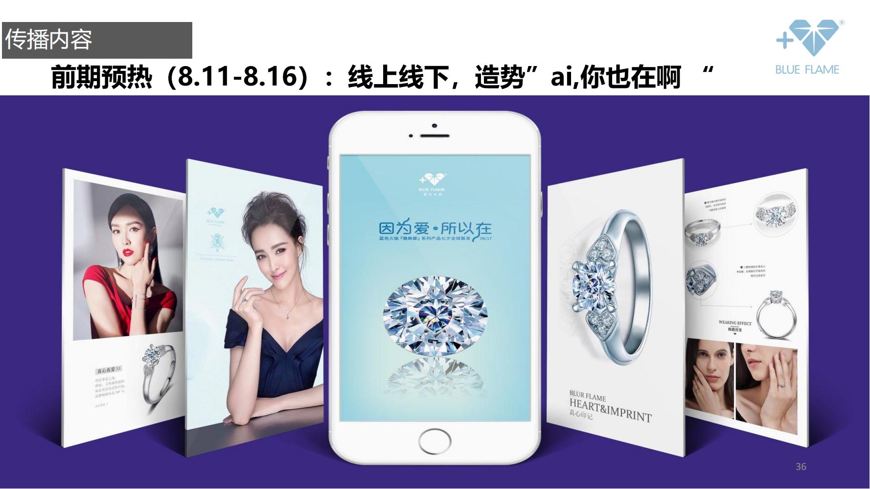 鐝犲疂鍝佺墝钀ラ攢绛栧垝鎬庝箞鍋氱殑,鐝犲疂绛栧垝鎬濈淮