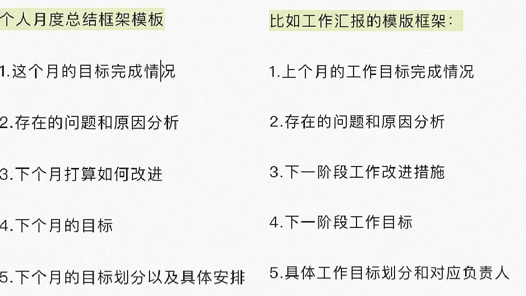 7种框架写作方式,框架式写作范本