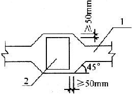 建筑地基基础规范gb50007-2011,建筑地基设计规范gb50007-2011