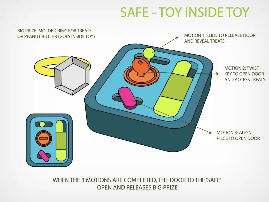 为宠物而设计,极简宠物产品