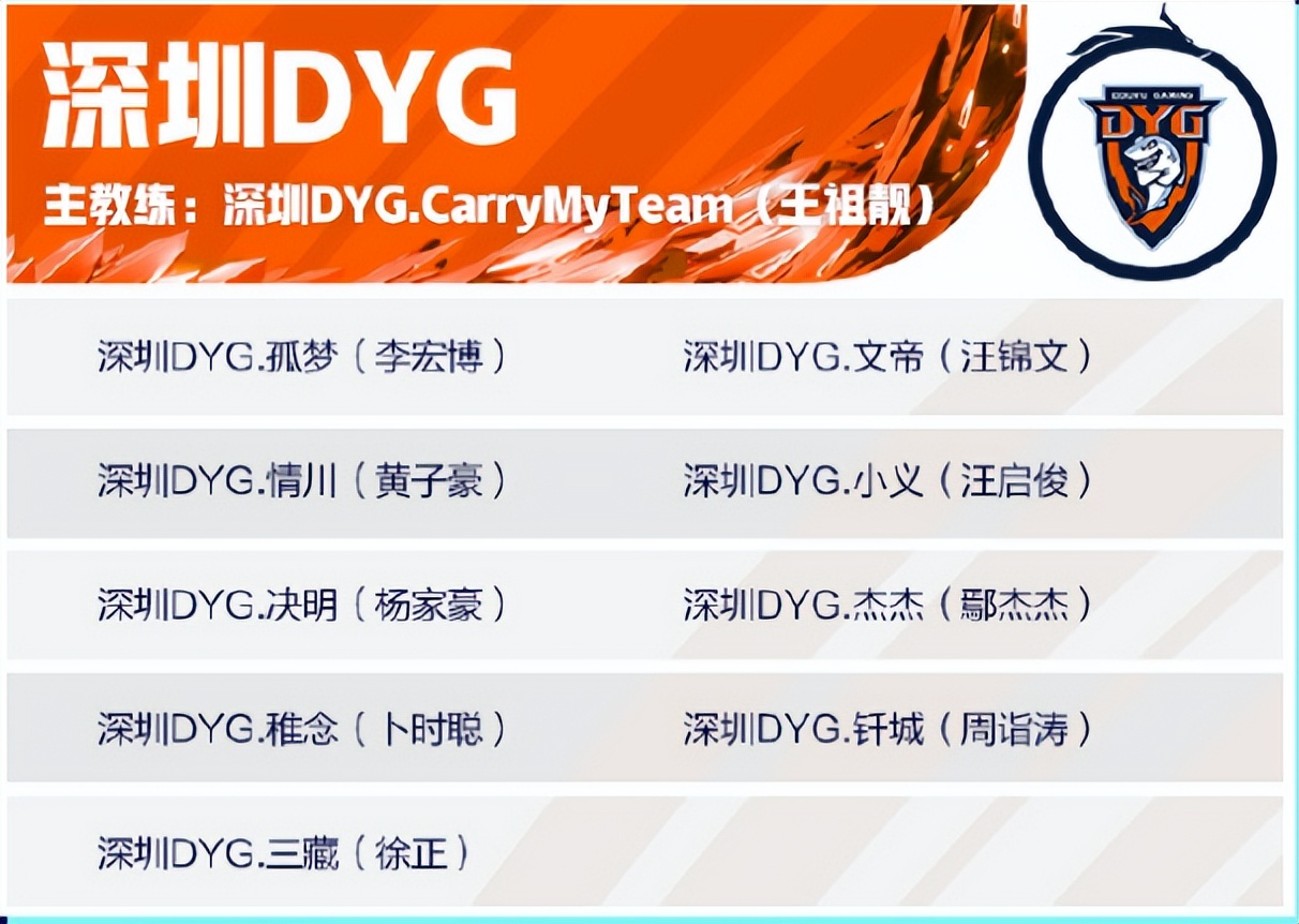 kpl春季总决赛小胖拿了哪些英雄,ksg公布kpl夏季赛大名单