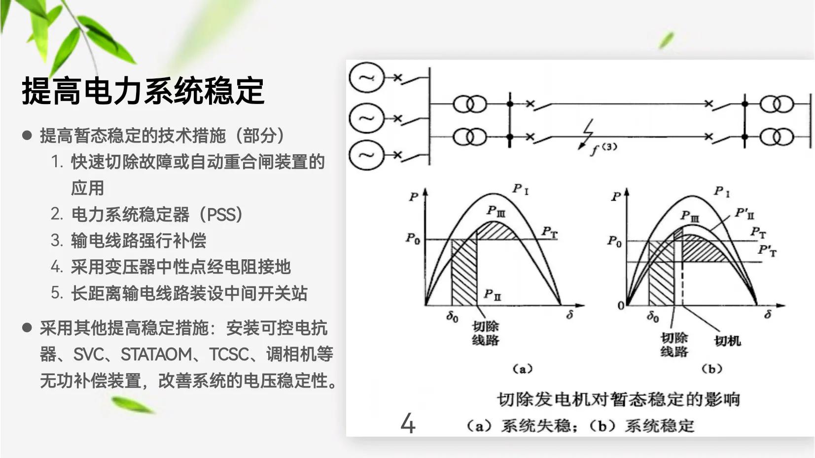 无功负荷→异步电动机的无功负荷(示列)《提高电力系统的稳定》