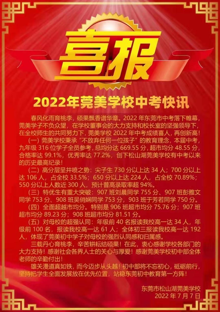 关于今年中考的情况视频,最新初中中考总分多少