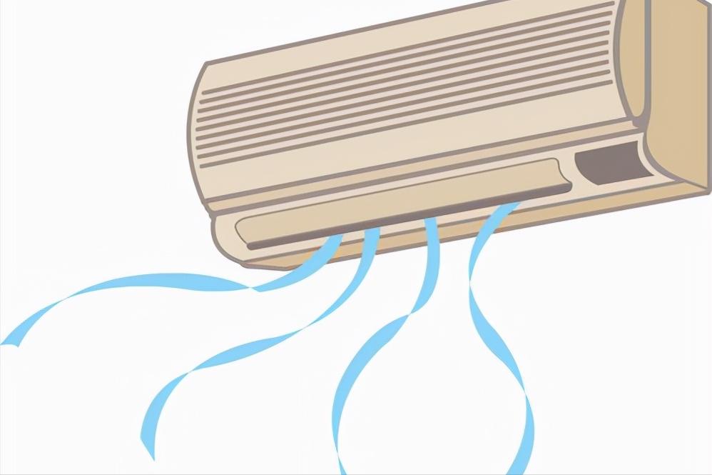 空调一般都有哪些故障跟解决方法,空调常遇到的问题