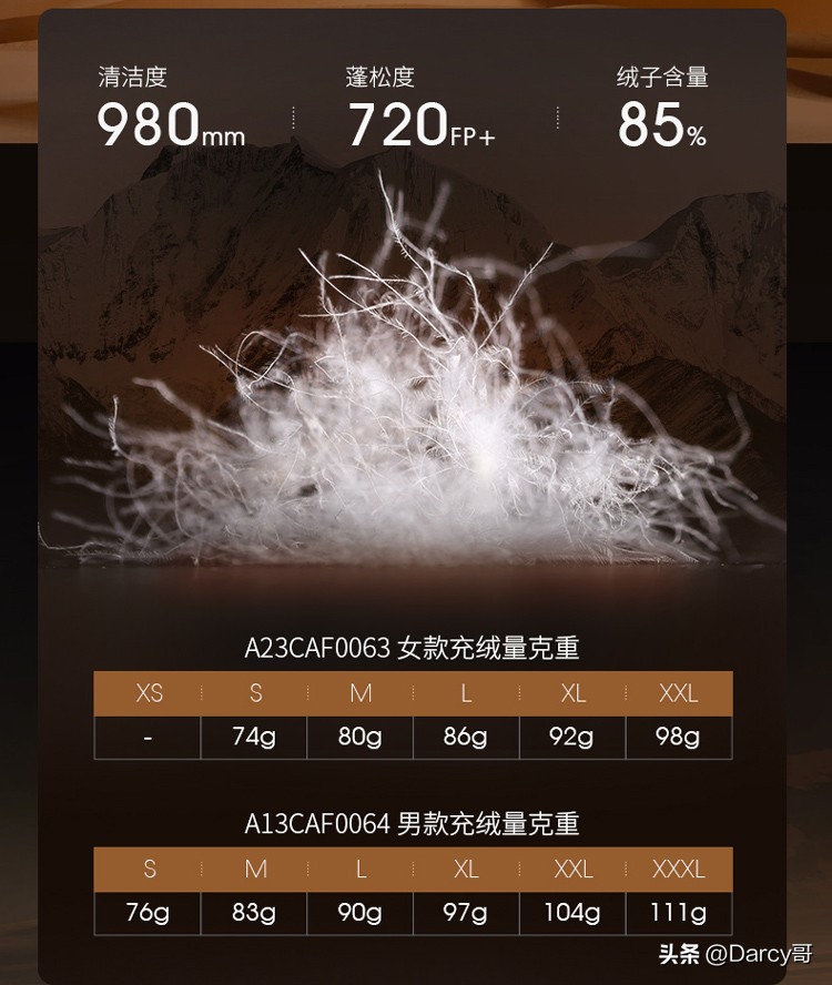 性价比高的大牌冲锋衣,高性价比防水冲锋衣推荐