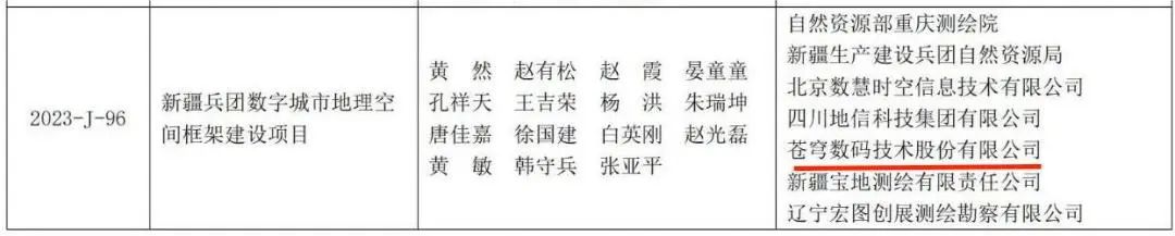 苍穹数码多个联建及自主完成项目获2023地理信息产业优秀工程奖！