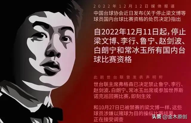 世锦赛假球,2023世锦赛最新消息