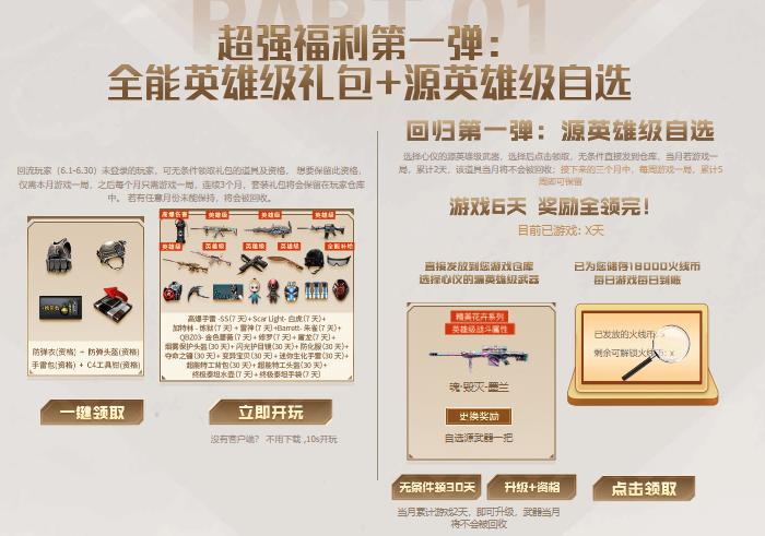 穿越火线回归礼包领取永久,穿越火线回归礼包领取永久端游