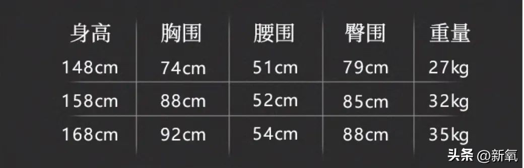 扒一扒被盗脸做*气娃充**娃背后的情色产业链