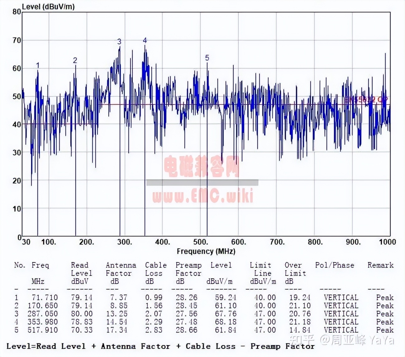 鑴辨瘺浠猠mc娴嬭瘯,鑴辨瘺浠猠mc鏁存敼