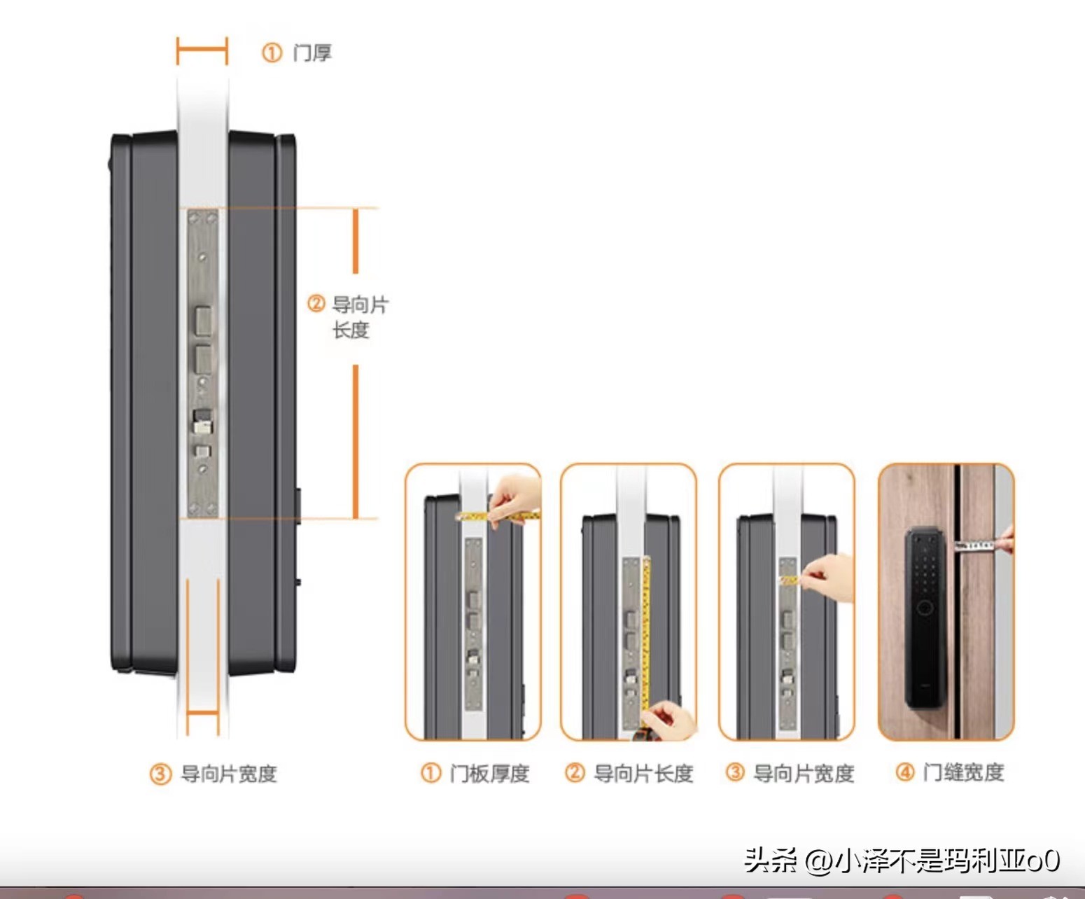 不更换锁体防盗门换智能锁,防盗门连体锁更换智能门锁