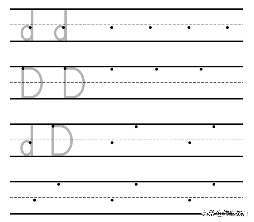 幼儿英语启蒙早教0-6岁英文字母,幼儿英语启蒙课程英文字母学习