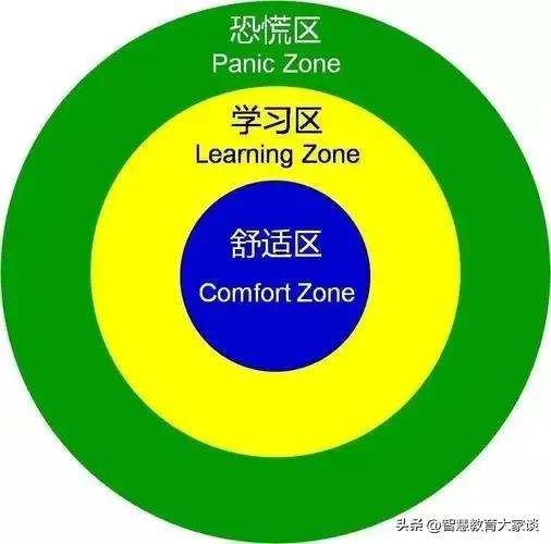 学校领导格局思维和眼界,学校的发展与管理能力不匹配