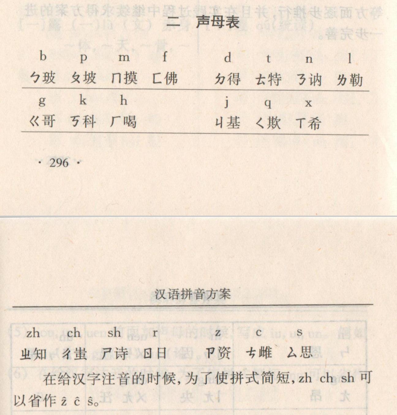 汉语拼音字母表快速记忆口诀,汉语拼音字母表大写记忆技巧