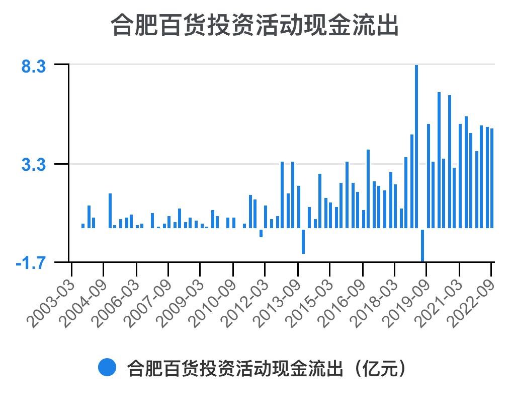 一分钟看懂企业财务,一次看懂资本论全套