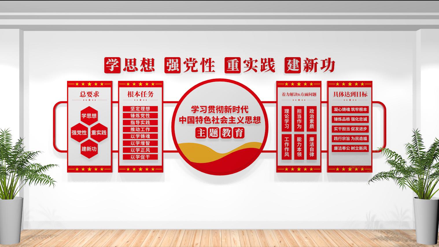 目前最热点的党建文化墙内容,党建文化墙内容更新报道