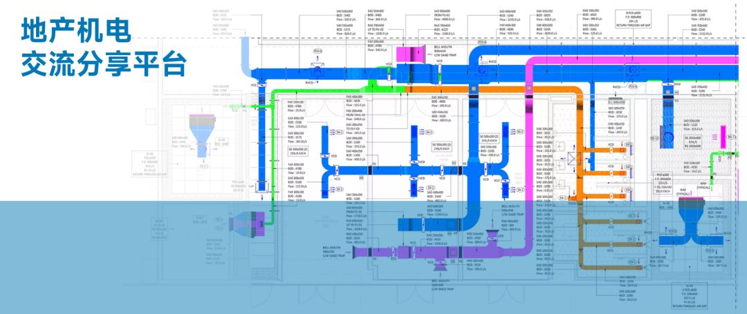 施工方项目管理涉及设计准备阶段,商业项目施工管理流程