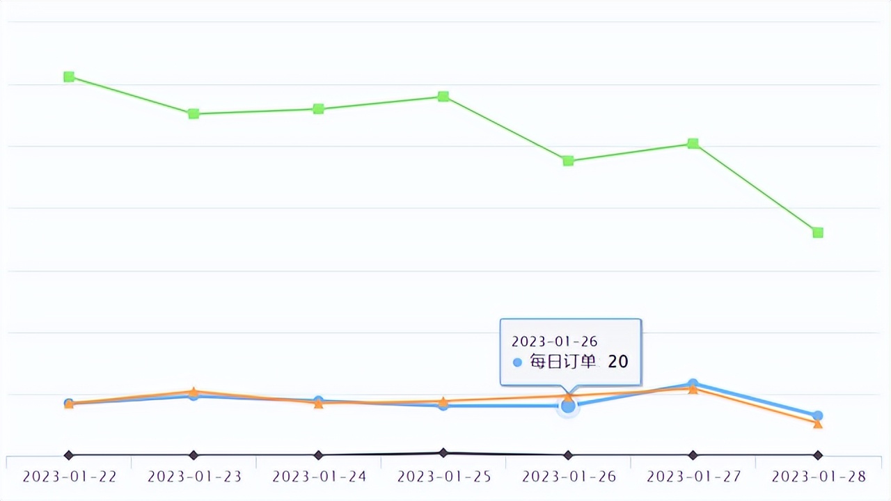 速卖通爆款产品服装,速卖通热卖产品排名