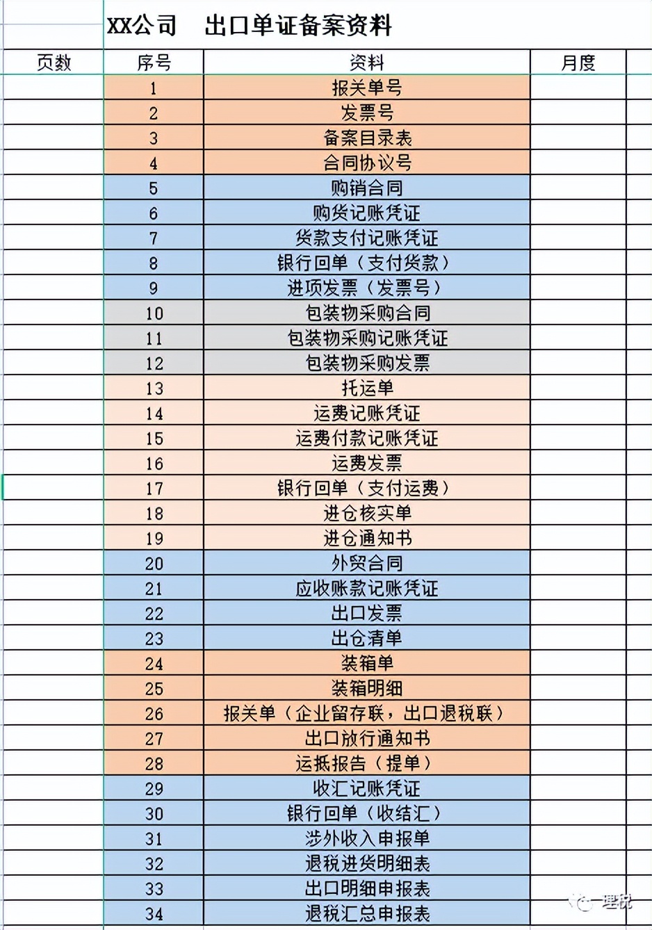 骗取出口退税的从犯怎么判,骗取出口退税从犯怎么判刑