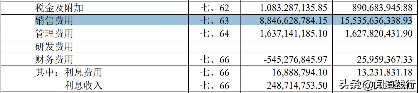 中国中免有哪些门店,中国中免旅游投资集团