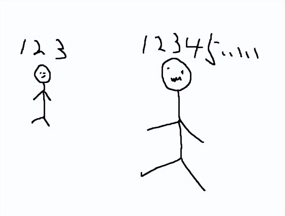 每个人的修养与人品,一个人品修养极高的人