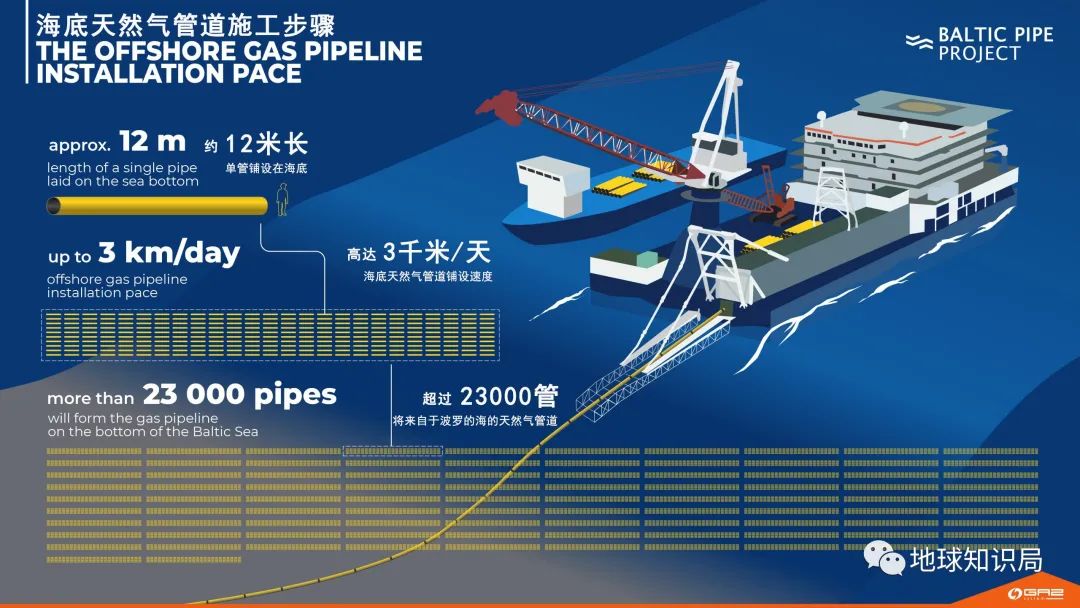 大波兰,大波兰是在哪里