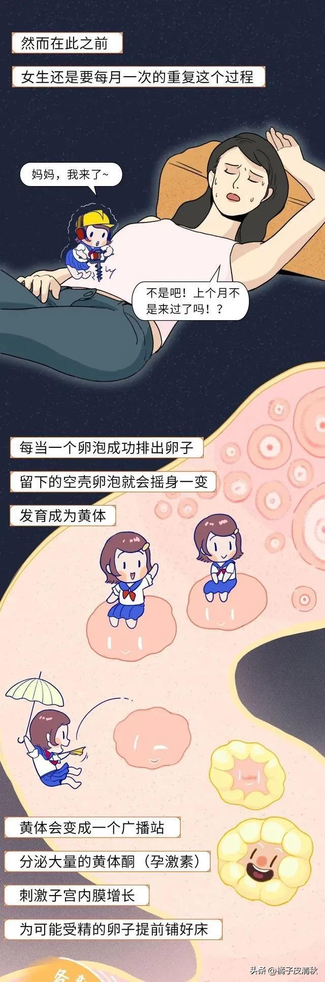 女生来大姨妈的真实状况,女生来大姨妈真实状态