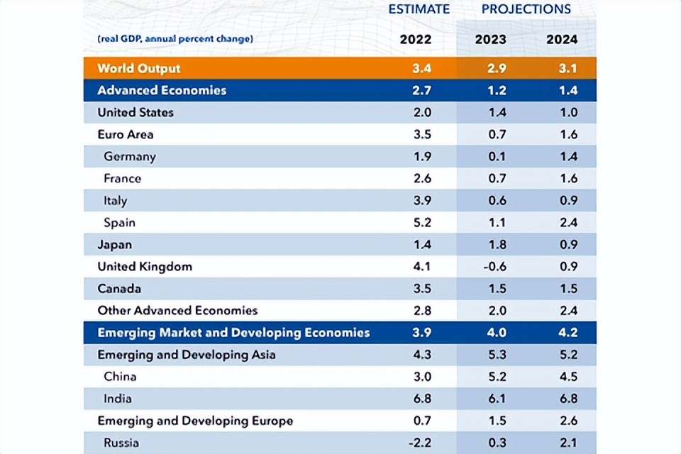 外贸转正中国经济复苏领跑全球,未来中国外贸经济发展趋势
