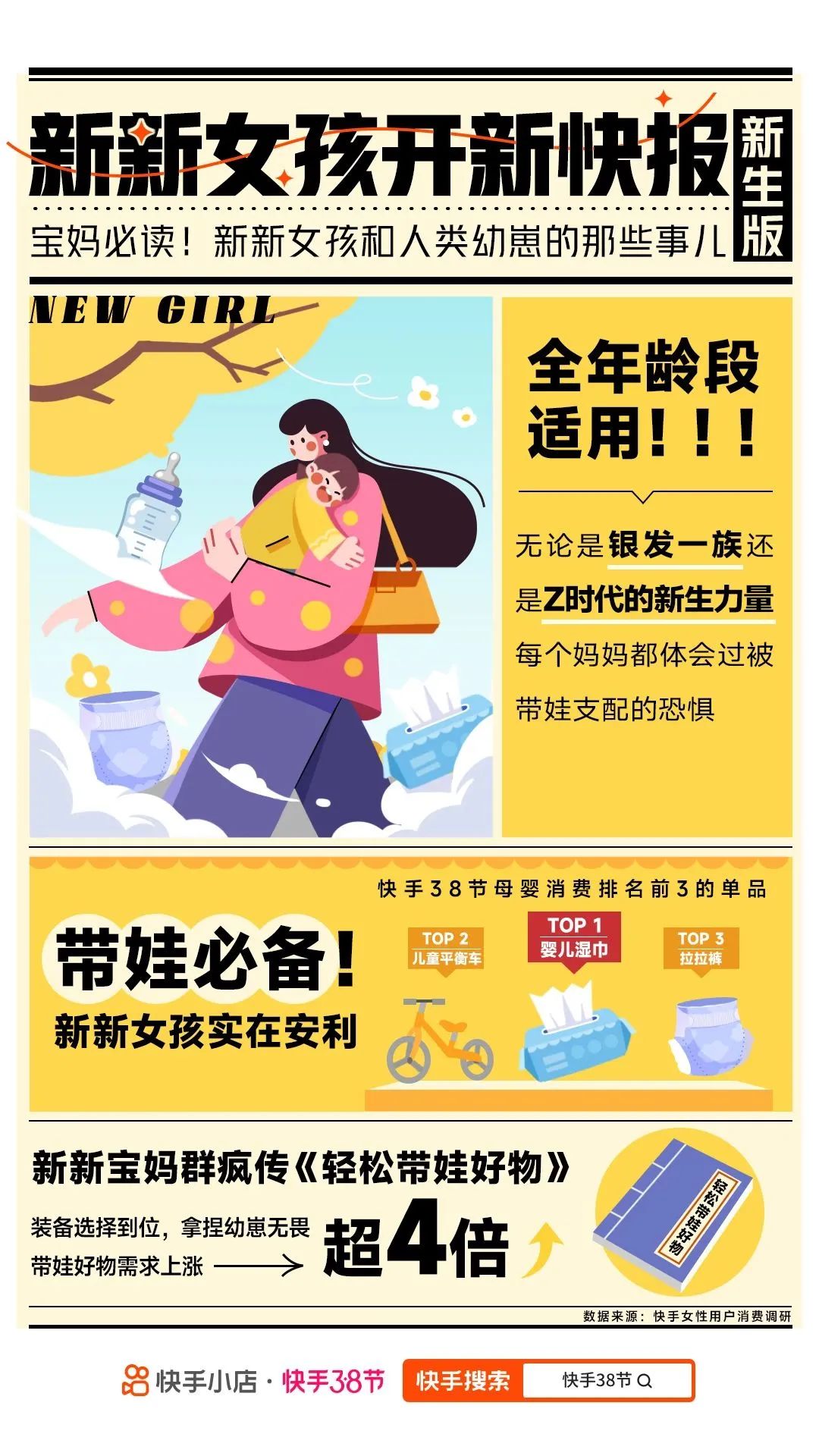 快手NewGirl，为新新女孩代言！