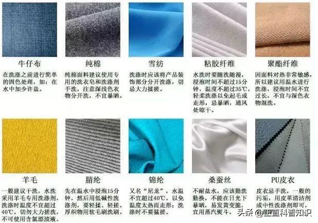 澶忚鏈嶈闈㈡枡鐭ヨ瘑澶у叏,鏈嶈闈㈡枡鐭ヨ瘑澶у叏璇︾粏浠嬬粛璁茶В