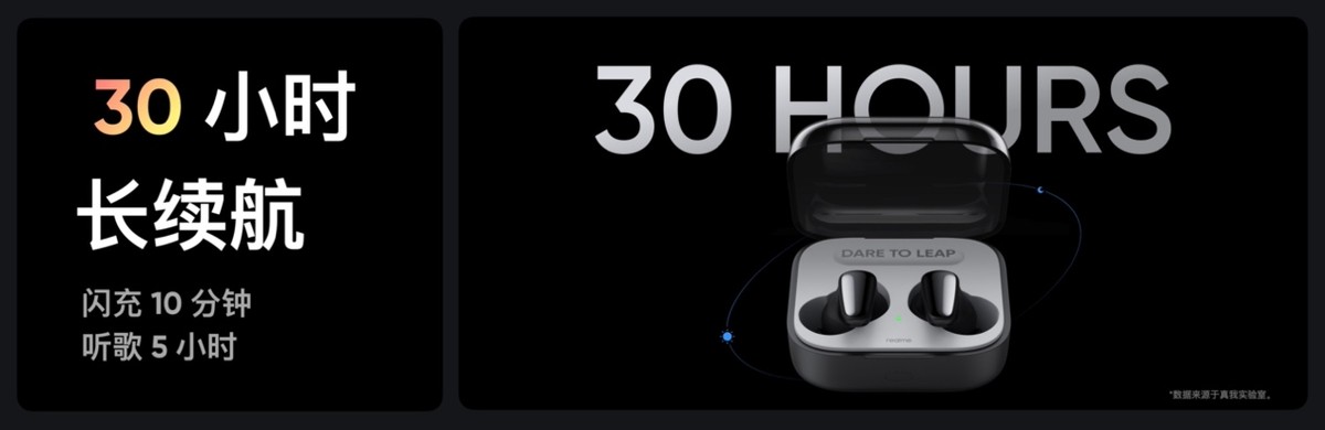 真我蓝牙耳机budsair3pro开箱,真我budsair3主动降噪耳机开箱