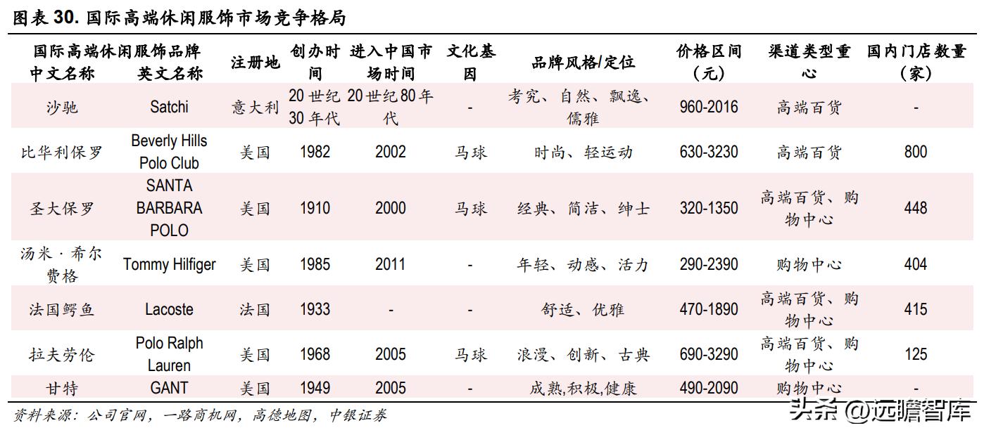 比音勒芬活力棉讲解,比音勒芬高端运动系列