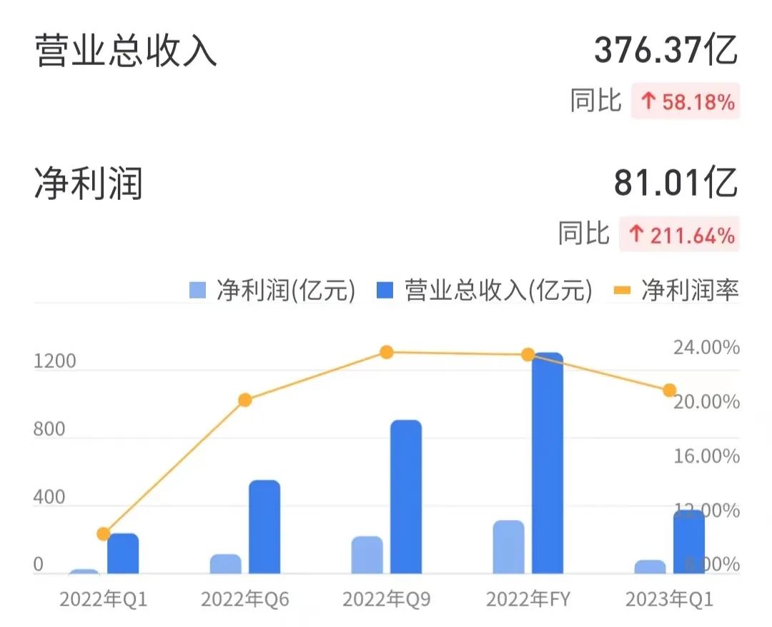 拼多多怎么成为官方,拼多多如何成为新手