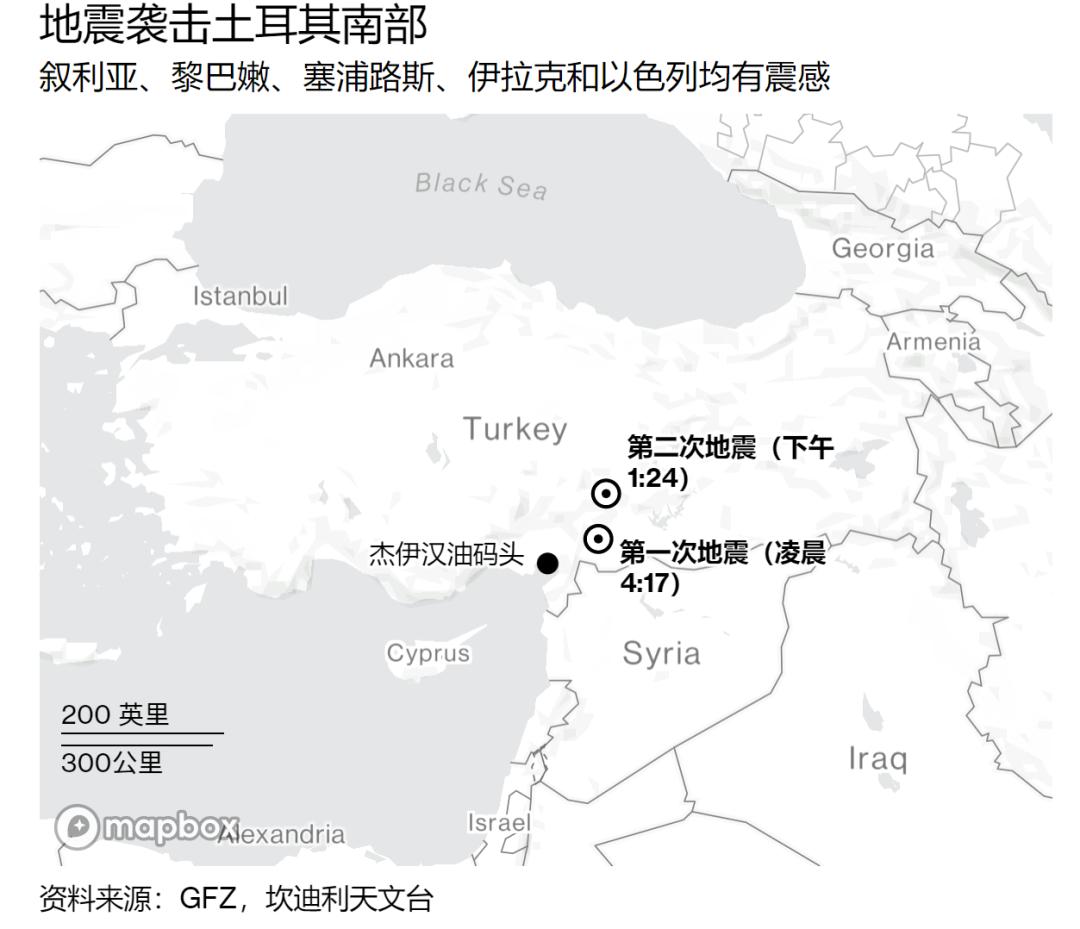 土耳其两次7.5级以上地震后，你需要知道的六件事