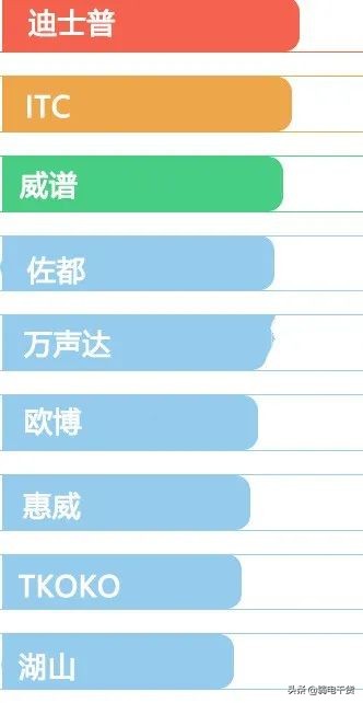 公共广播系统的组成及原理,最全面的公共广播系统知识汇总