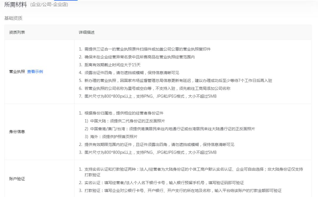 抖音小店和抖店,抖音小店入驻流程与操作