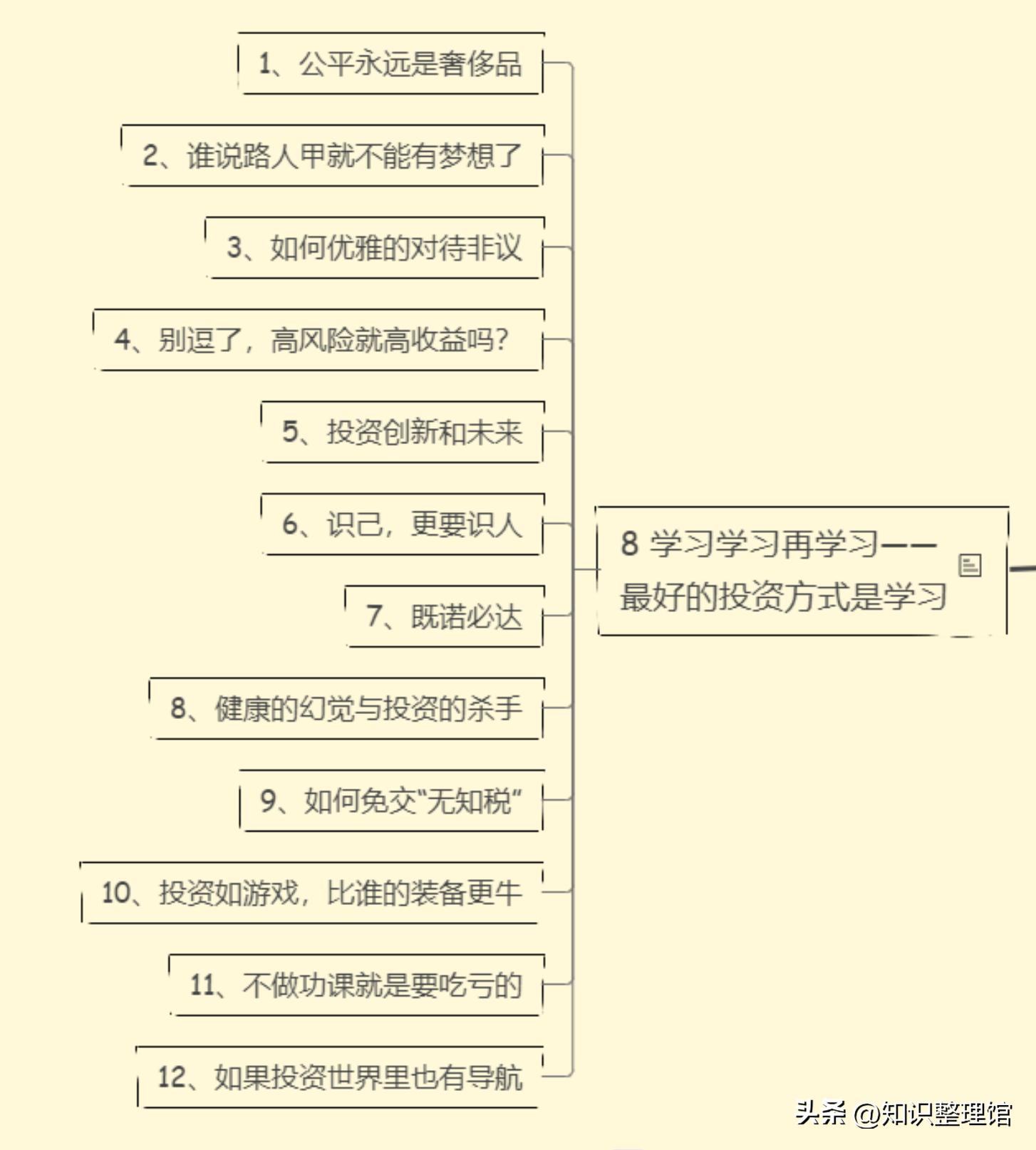 揭秘互联网创业项目,互联网创业九大趋势