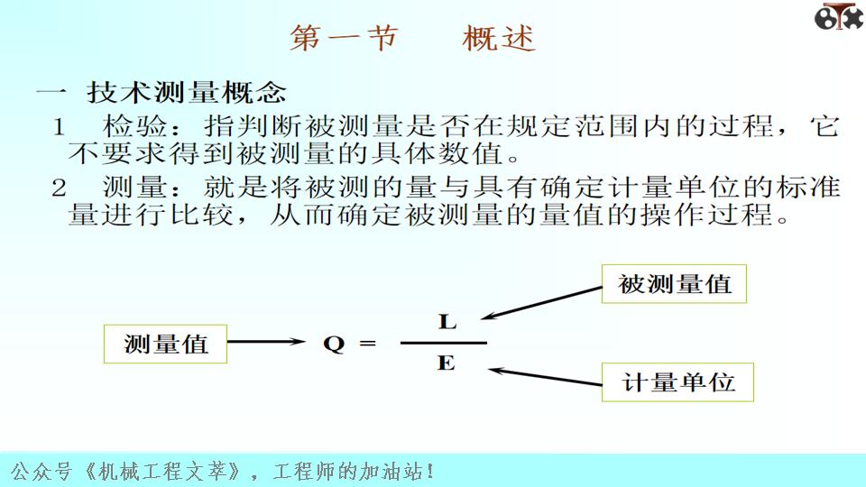 测量技术基础什么是误差,测量技术基础科学出版社