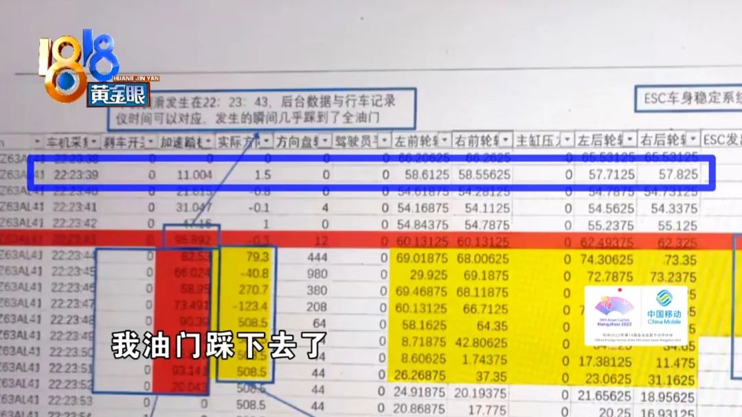 首批“盲订”的他遭遇“扭来扭去”？
