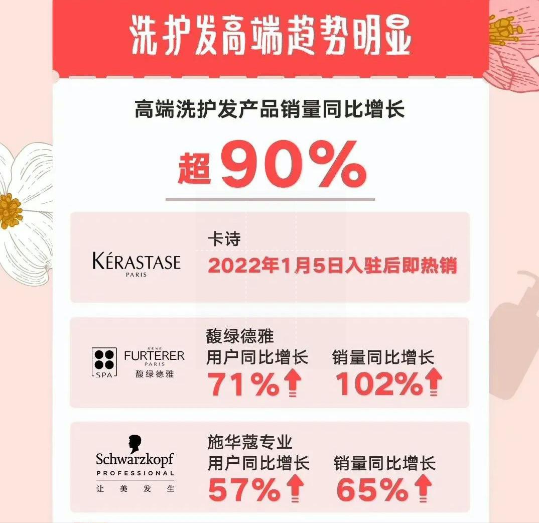 京东超市百亿补贴,京东最新大事视频