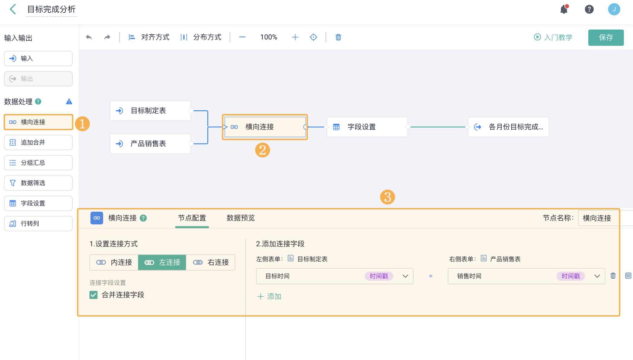 如何快速统计销售金额,销售业绩统计表格的总金额显示
