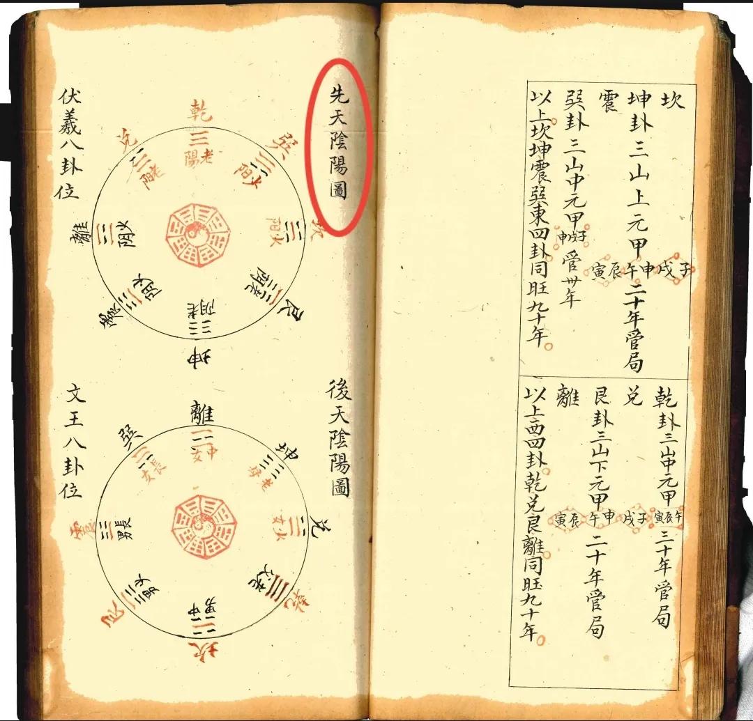 堪舆堂馆藏算命秘传,章仲山门内秘传堪舆奇书