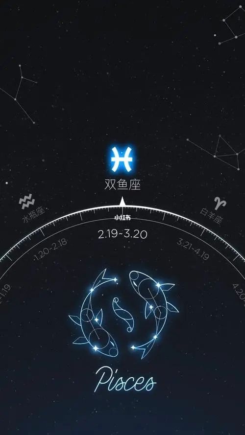 星座的由来与起源简介,星座的发展史