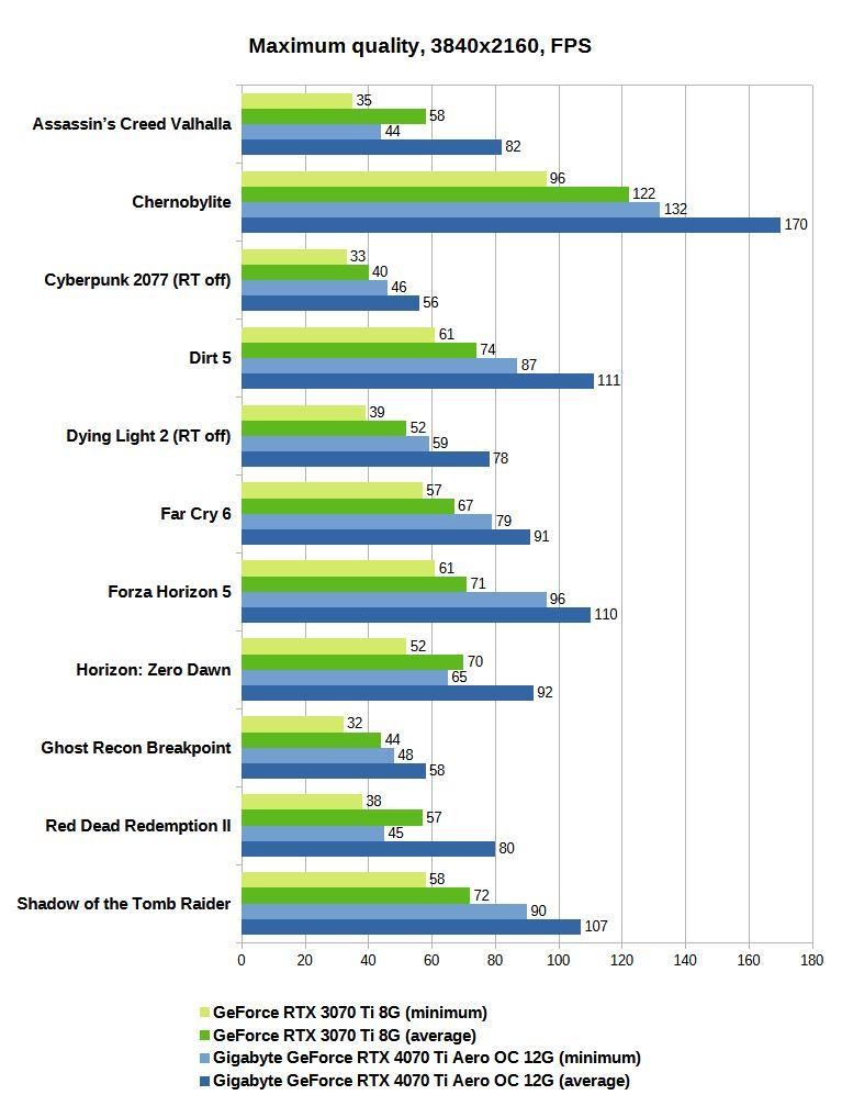 好看充满科技感的桌搭,桌搭好物推荐简约