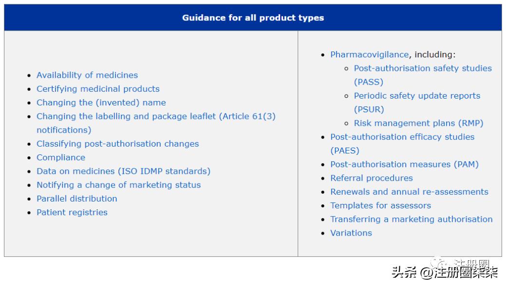 欧洲药管局ema,欧盟百科内容