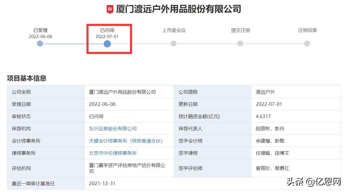 一年净赚8000万,一年净赚800万