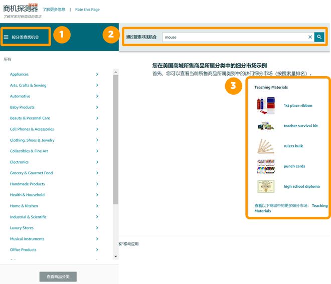 亚马逊商机探测器怎样看关键词,跨境知道官网