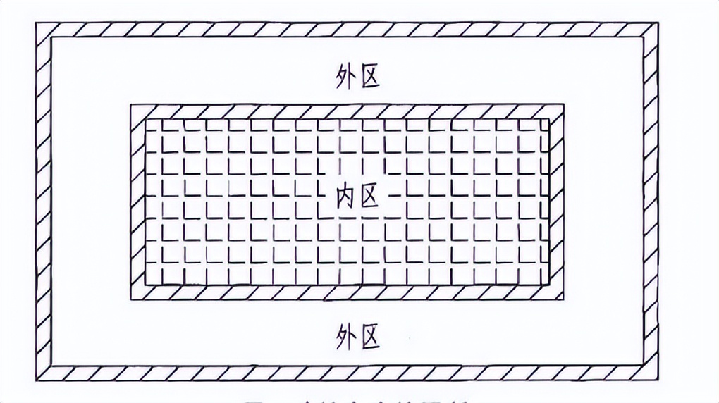 医院空调怎么节能改造,医院门诊楼空调系统改造