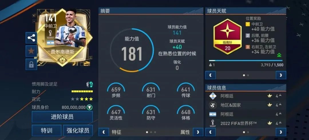 FIFA足球世界冠军阵容阿根廷,fifa足球世界杯阵容展示